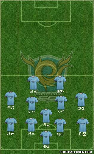 Daegu FC Formation 2019