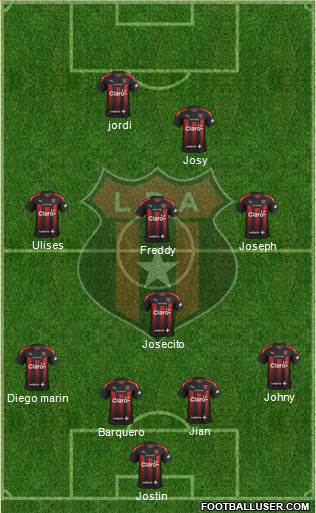 Liga Deportiva Alajuelense Formation 2019