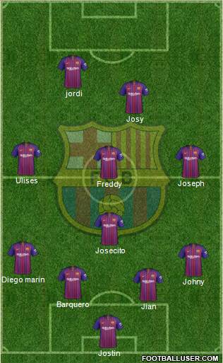 F.C. Barcelona Formation 2019