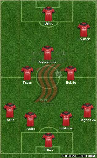 FK Sloboda Tuzla football formation