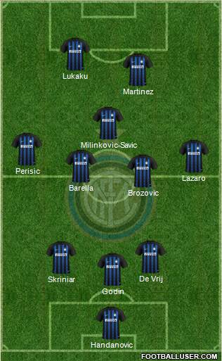 F.C. Internazionale Formation 2019