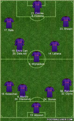 Liverpool Formation 2019