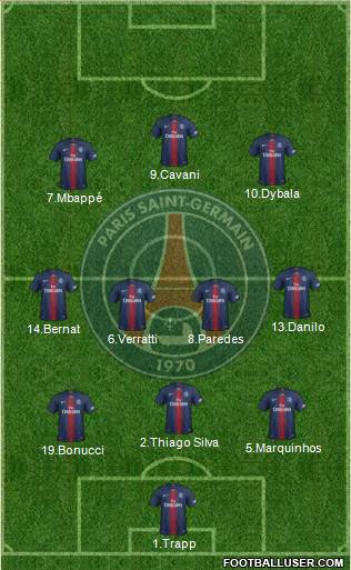 Paris Saint-Germain Formation 2019