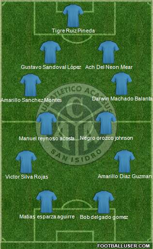 Acassuso football formation