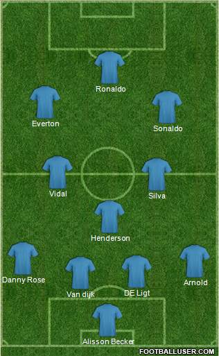 Pro Evolution Soccer Team Formation 2019