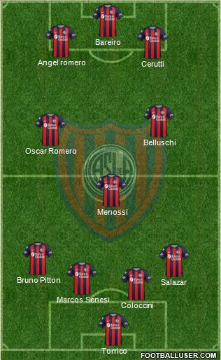 San Lorenzo de Almagro Formation 2019