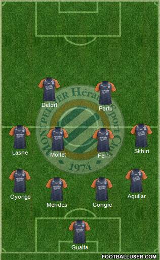Montpellier Hérault Sport Club Formation 2019