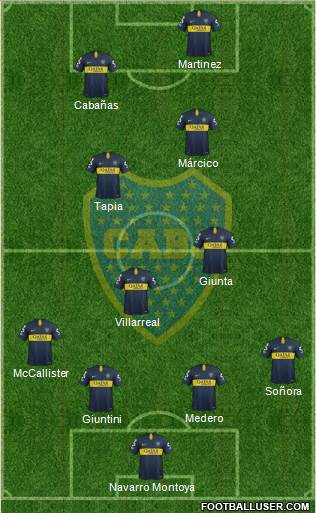 Boca Juniors Formation 2019