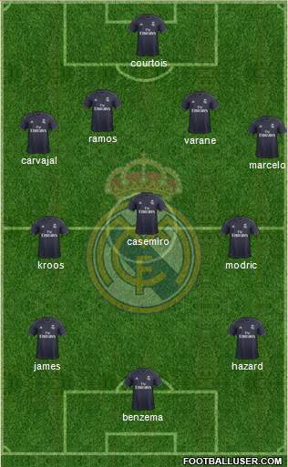 Real Madrid C.F. Formation 2019