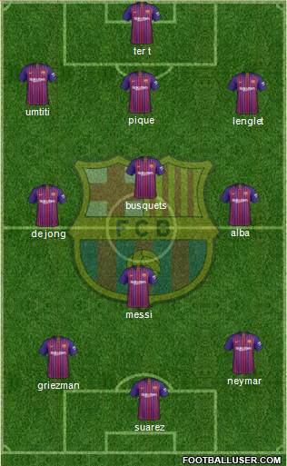 F.C. Barcelona Formation 2019