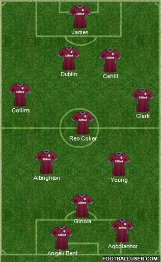 Aston Villa