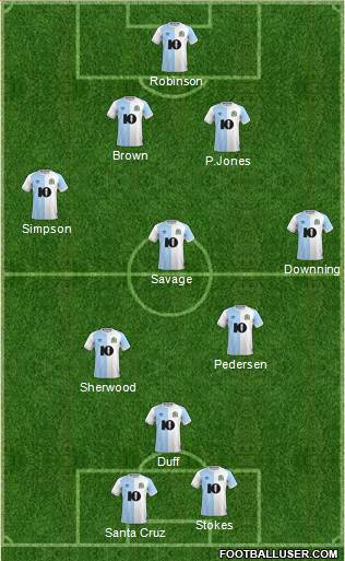 Blackburn Rovers Formation 2019