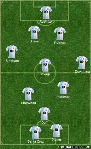 Blackburn Rovers 4-4-2 football formation