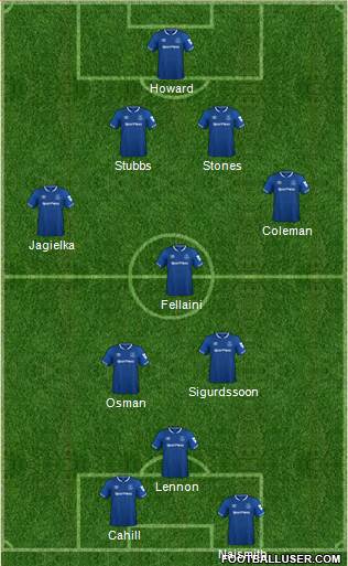 Everton 4-4-2 football formation