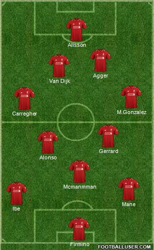 Liverpool Formation 2019