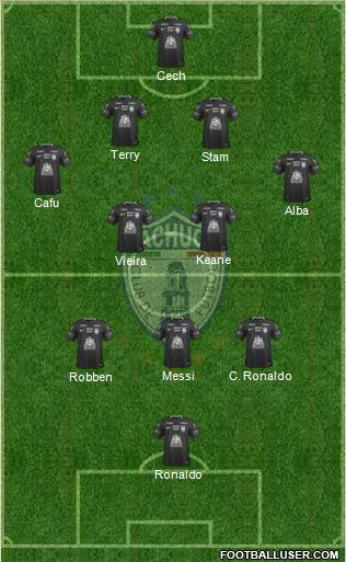 Club Deportivo Pachuca Formation 2019