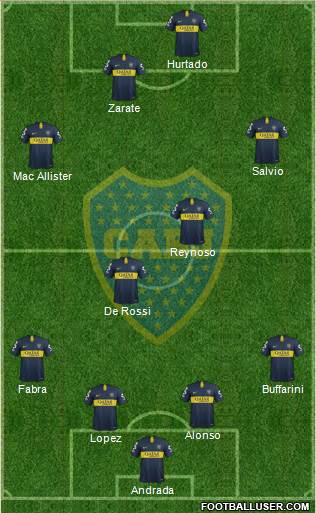 Boca Juniors Formation 2019