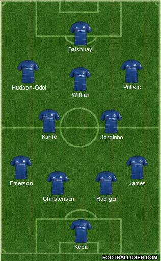 Chelsea Formation 2019