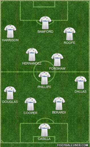 Leeds United Formation 2019