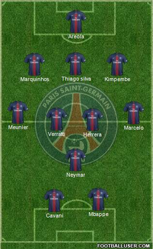 Paris Saint-Germain Formation 2019