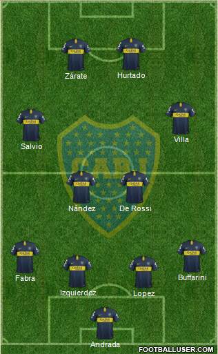 Boca Juniors Formation 2019