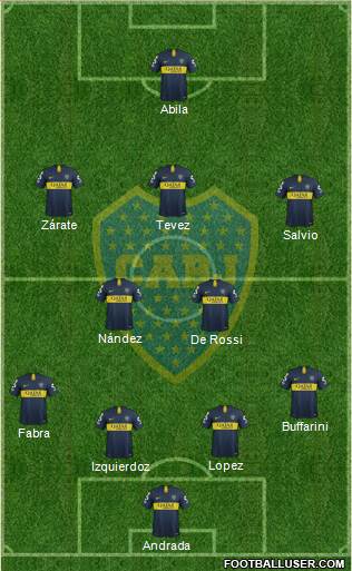 Boca Juniors Formation 2019