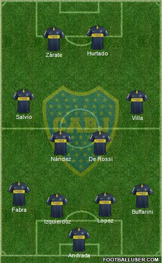 Boca Juniors Formation 2019