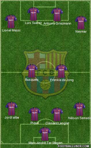 F.C. Barcelona Formation 2019