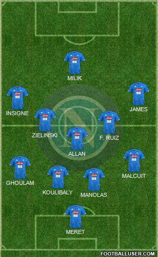 Napoli Formation 2019