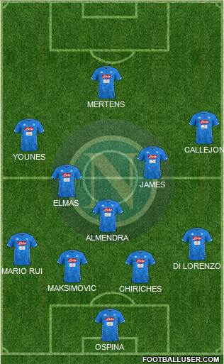 Napoli Formation 2019