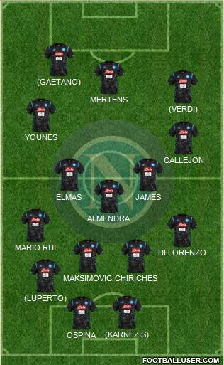 Napoli Formation 2019