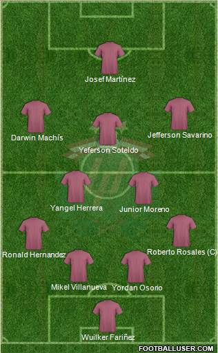 Latvia Formation 2019
