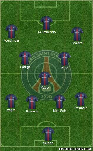 Paris Saint-Germain Formation 2019
