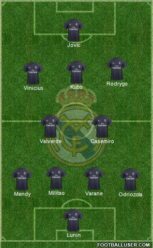 Real Madrid C.F. Formation 2019