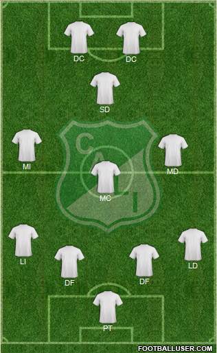 AC Deportivo Cali Formation 2019