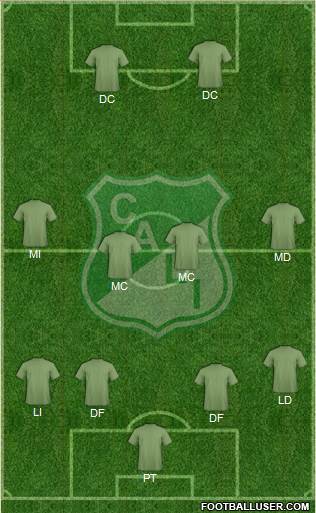 AC Deportivo Cali Formation 2019
