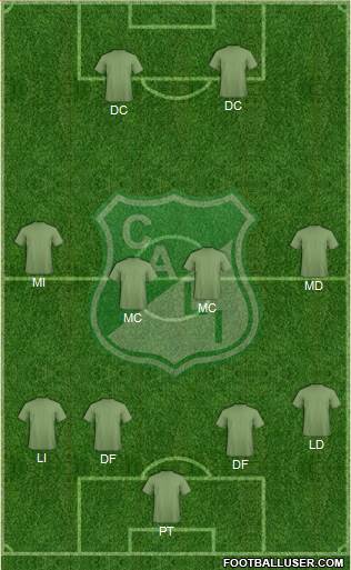 AC Deportivo Cali 3-4-3 football formation