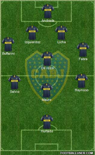 Boca Juniors Formation 2019
