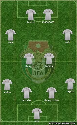 Japan Formation 2019