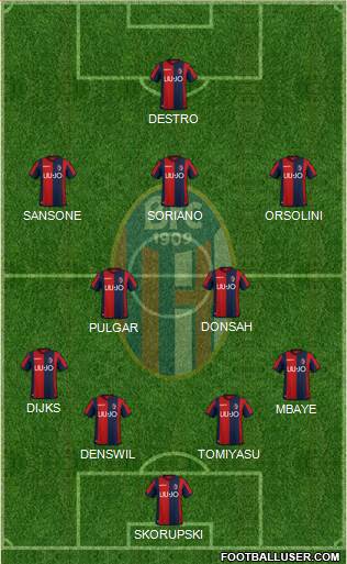 Bologna Formation 2019