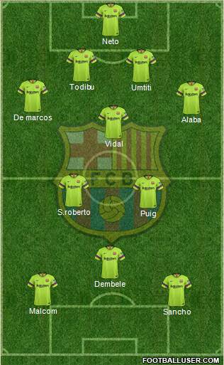F.C. Barcelona Formation 2019