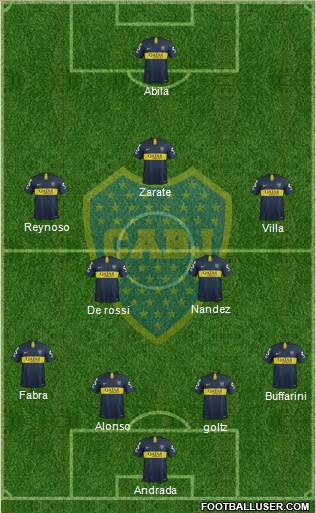 Boca Juniors Formation 2019