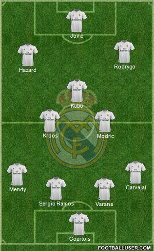 Real Madrid C.F. Formation 2019
