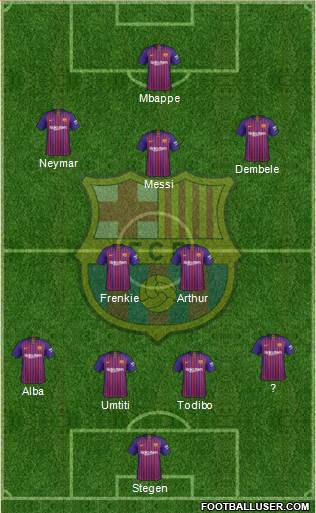 F.C. Barcelona Formation 2019