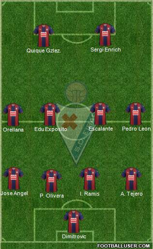 S.D. Eibar S.A.D. football formation