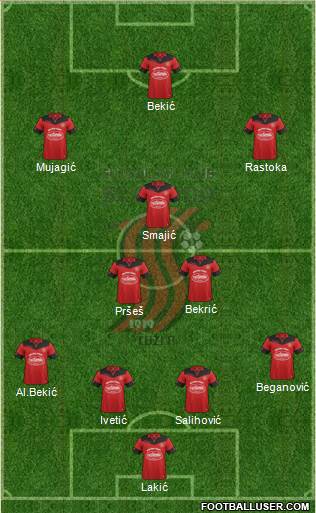 FK Sloboda Tuzla Formation 2019