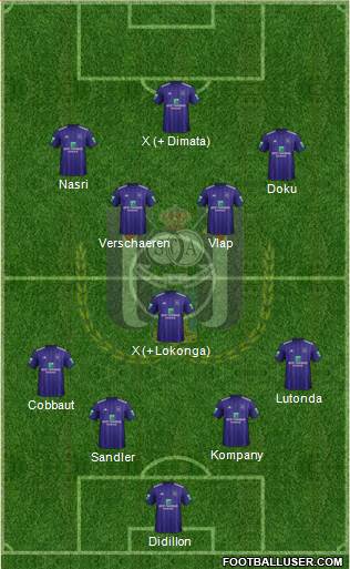 RSC Anderlecht Formation 2019