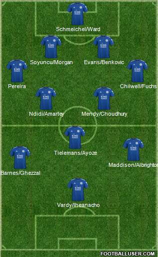 Leicester City Formation 2019