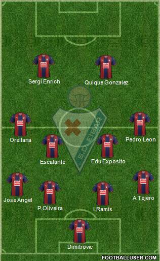 S.D. Eibar S.A.D. football formation