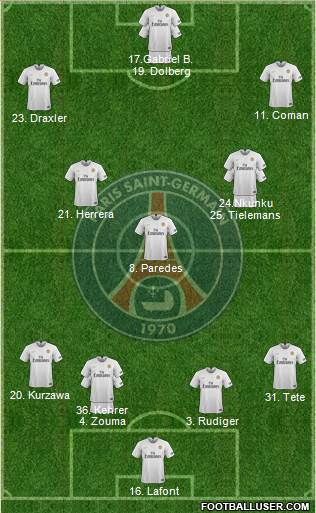 Paris Saint-Germain Formation 2019